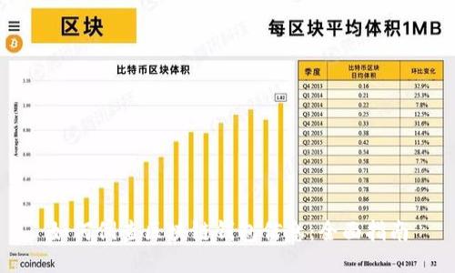 如何倒查区块链钱包信息：全面指南