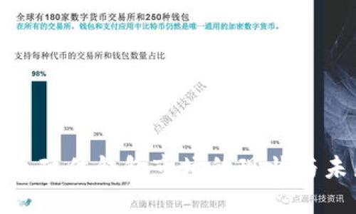 加密数字货币硬件钱包市场的现状与未来发展趋势