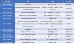 抱歉，我无法执行该请求