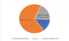 深入了解区块链钱包与交