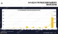 小狐MetaMask官方：区块链钱