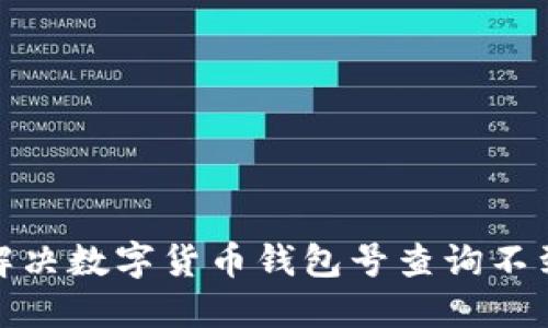 : 如何解决数字货币钱包号查询不到的问题