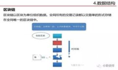 : 小狐钱包金额不可见的原