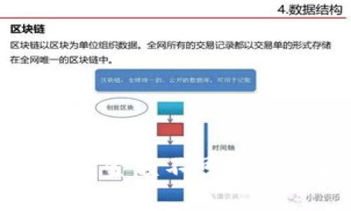 : 小狐钱包金额不可见的原因解析
