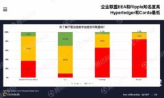 MetaMask打开钱包白屏的问题
