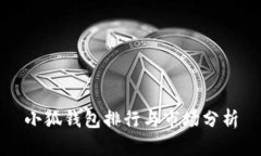 小狐钱包排行与市场分析