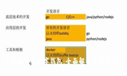 公司账户与数字钱包：全面解析与应用前景