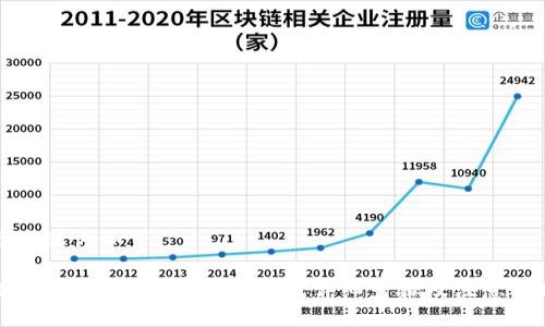 与关键词如下：

小狐钱包如何添加马蹄链？详细步骤及注意事项