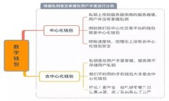 数字钱包去哪用最好？探索最佳使用场景与平台
