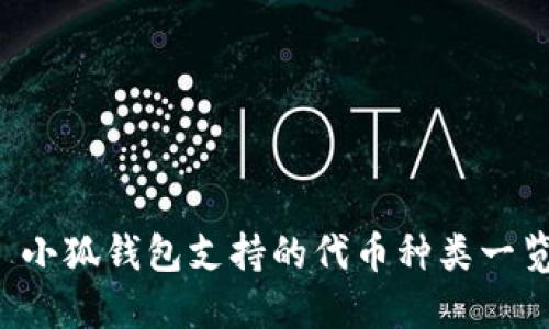  小狐钱包支持的代币种类一览