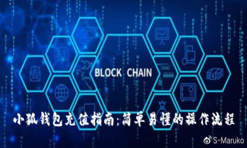 小狐钱包充值指南：简单易懂的操作流程