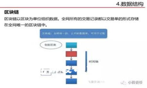 如何选择BSC钱包以及小狐钱包的优缺点分析