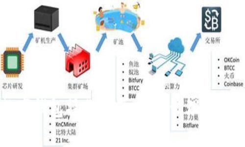 区块链数字钱包操作指南：轻松管理你的加密资产