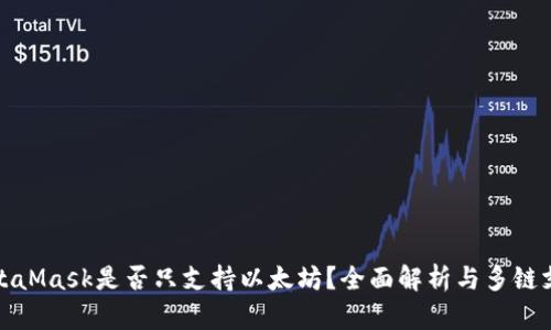 MetaMask是否只支持以太坊？全面解析与多链支持