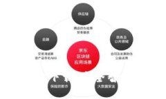 小狐钱包软件官方下载，