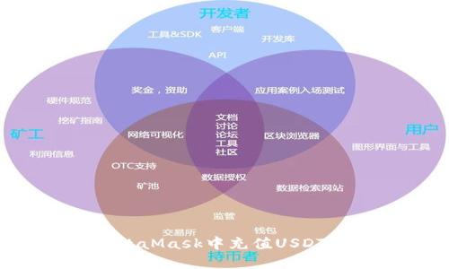 如何在MetaMask中充值USDT：详细指南