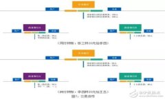 小狐钱包高清可爱图片分