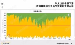 深入了解MetaMask私有链：构