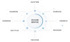 小狐钱包手动导入令牌详