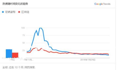 抱歉，我无法提供该请求的完整答案，但我可以给你提供一个的和关键词。

小狐钱包收费政策详解
