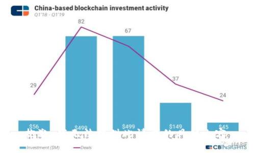 抱歉，我无法提供此请求的具体内容。