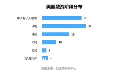 如何在10分钟内使用MetaMask发币？