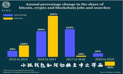 小狐钱包如何切换至中文界面