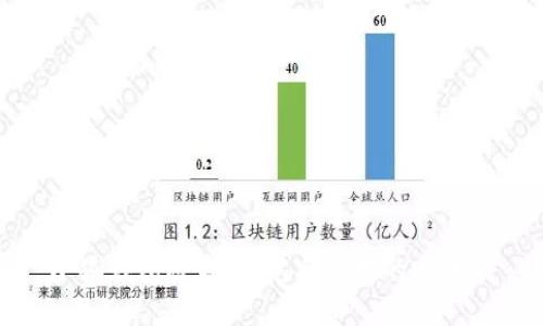 小狐钱包被盗：防范与应对的全攻略