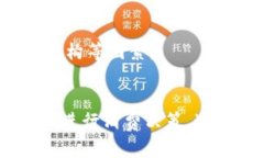   数字钱包服务费0.35：费