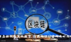 LV棋盘格钱包里的数字：隐