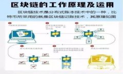 : 小狐钱包取币攻略：详解