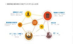加密钱包架构详解与示意