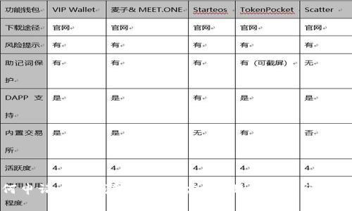 如何申请小狐钱包号码绑定：步骤与常见问题解析