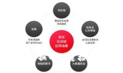 小狐钱包切换网络连接的