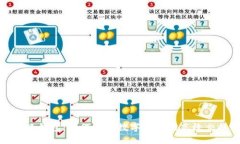 小狐钱包：如何实现数字