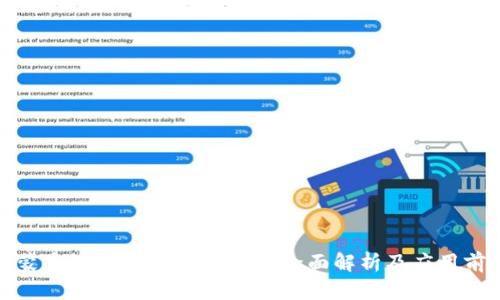 鸿蒙系统支持MetaMask：全面解析及应用前景