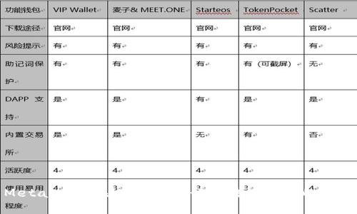 使用MetaMask在H5页面进行区块链交互的完整指南