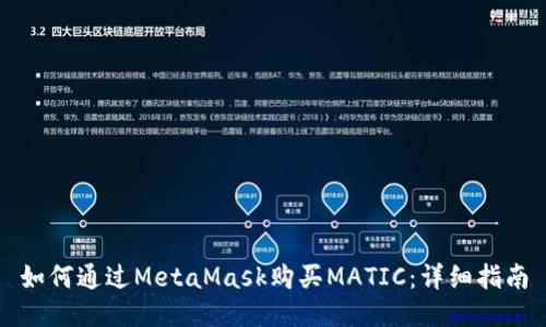 如何通过MetaMask购买MATIC：详细指南