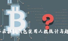 2023年区块链钱包使用人数统计与趋势分析