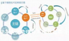 2023年最受欢迎的加密钱包软件推荐