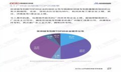 2023年最佳加密货币钱包软件推荐