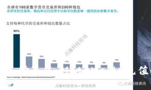 如何选择最佳 MetaMask 充值平台