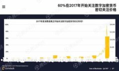 小狐钱包APP是骗局吗？全