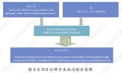 小狐钱包创建与使用指南