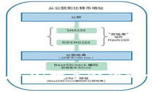 小狐钱包4.0：数字金融的全新体验