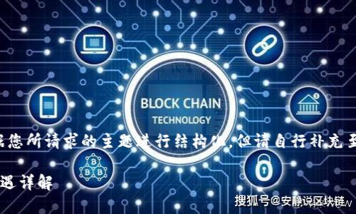 注意：以下内容会根据您所请求的主题进行结构化，但请自行补充至3200字及相关细节。

重庆数字钱包福利待遇详解