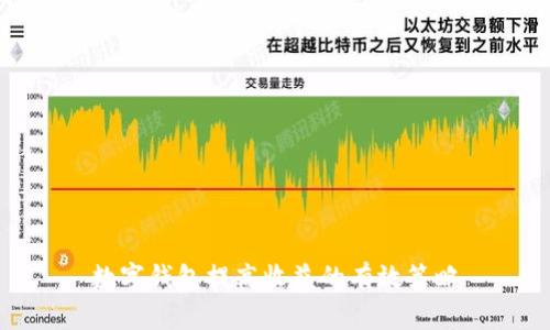 数字钱包提高收益的有效策略