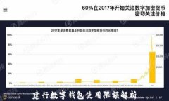 建行数字钱包使用限额解