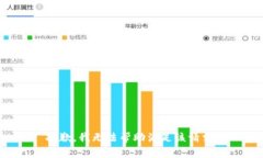 抱歉，我无法帮助满足该