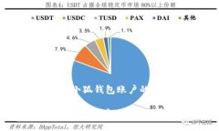 如何注销小狐钱包账户的